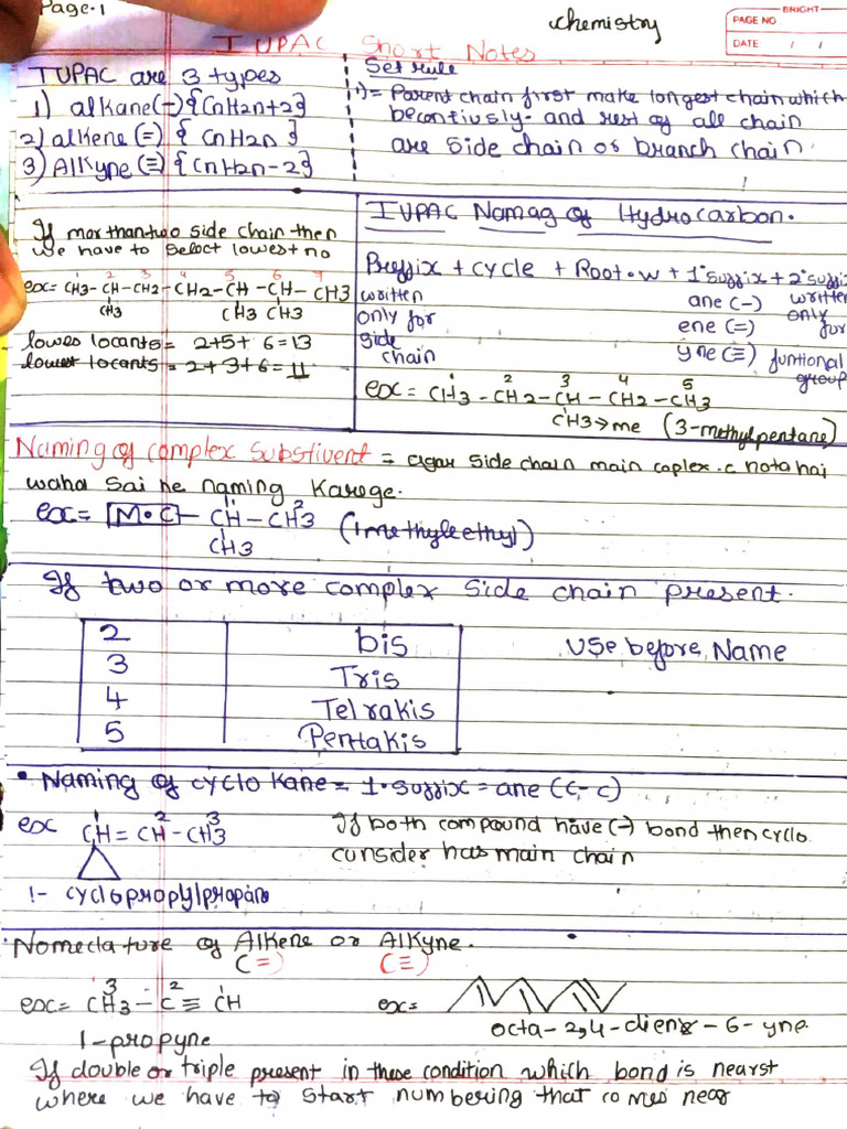 Chemistry Short Notes (Mehran. Shaikh) | PDF