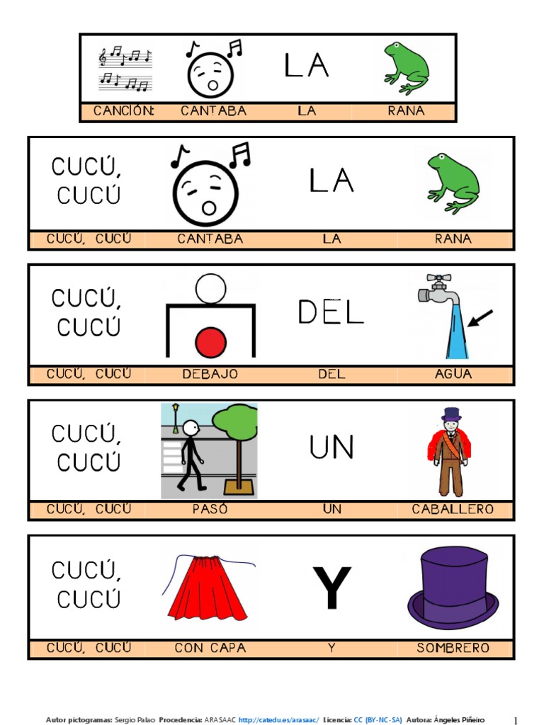 Actividades de 