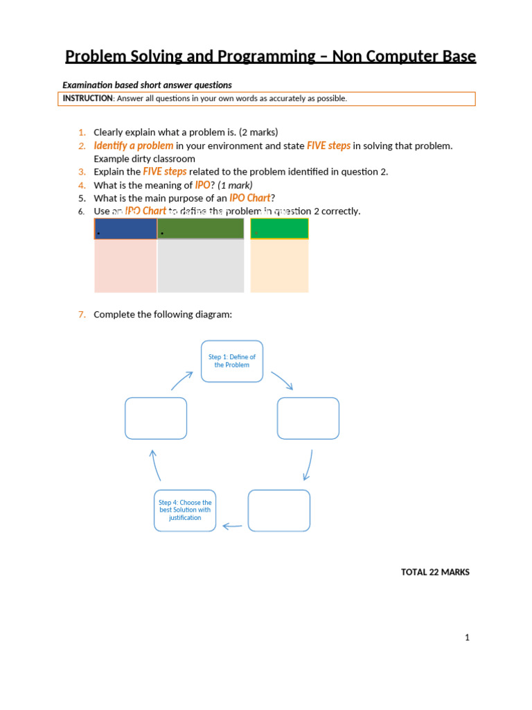 Problem Solving and IPO Chart Guide | PDF
