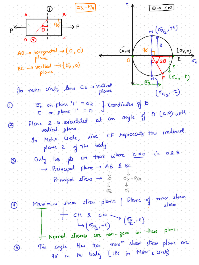 Principal Stress and Strain-02 | PDF