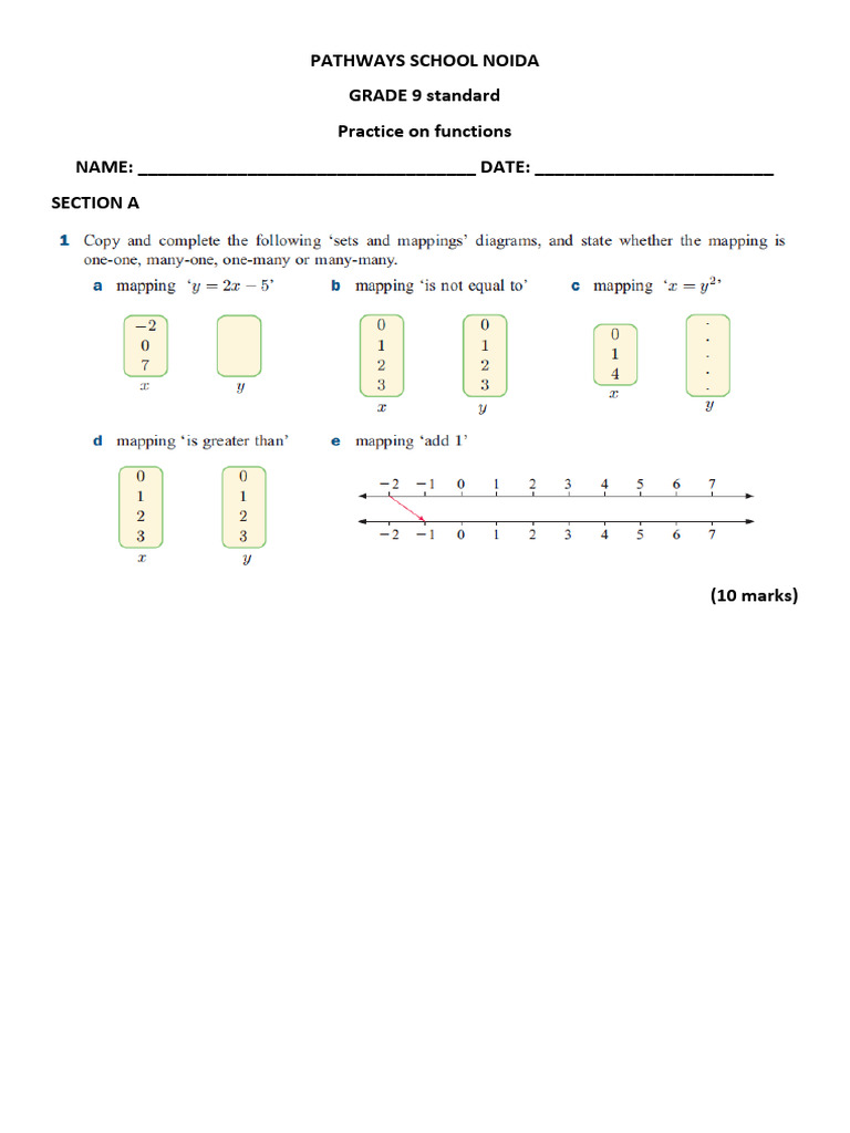 Grade 9 Functions Practice Paper | PDF