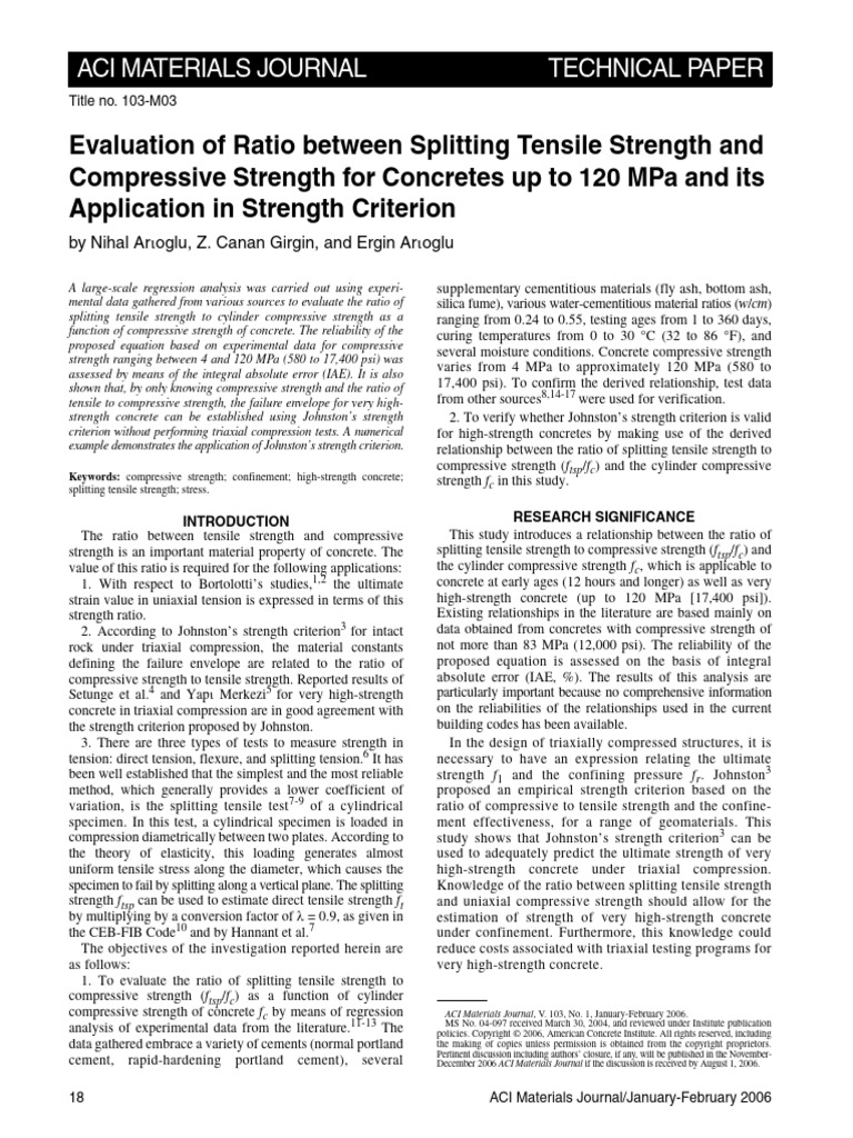 Evaluation of Ratio Between Splitting Tensile Strength and Compressive ...