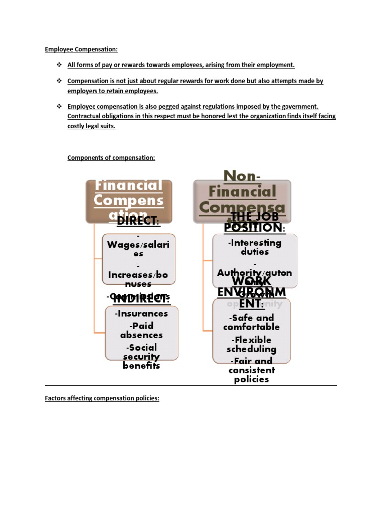 Understanding Employee Compensation Essentials | PDF | Compensation And ...