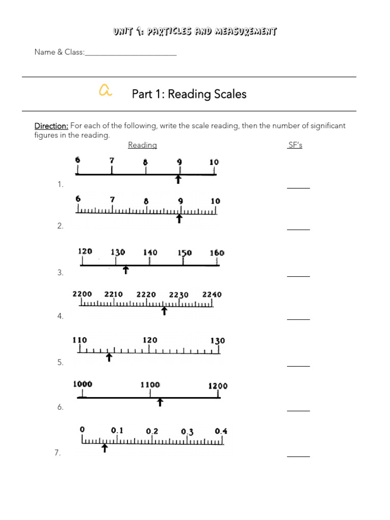 Scale Readings and Significant Figures | PDF | Significant Figures ...