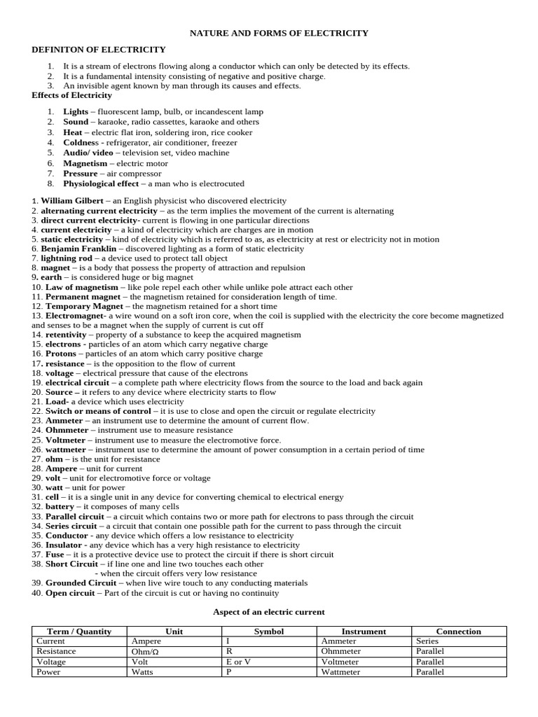 Understanding Forms of Electricity | PDF | Electric Current | Electricity