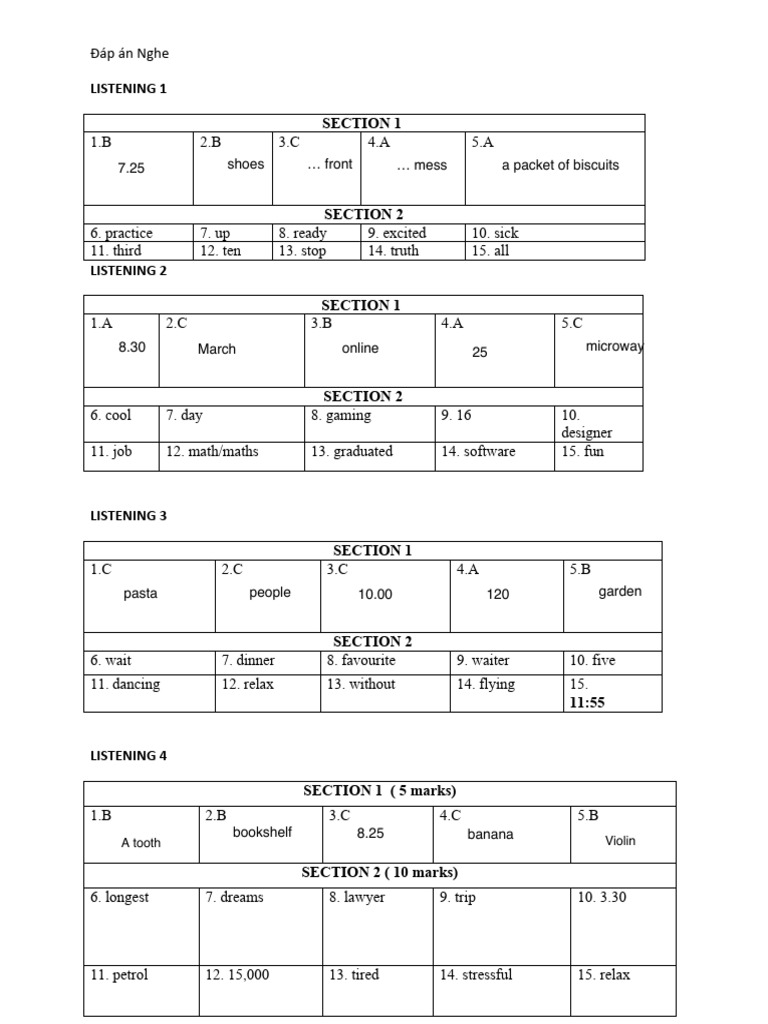 Listening Test Answers and Key | PDF | Chess Theory | Chess