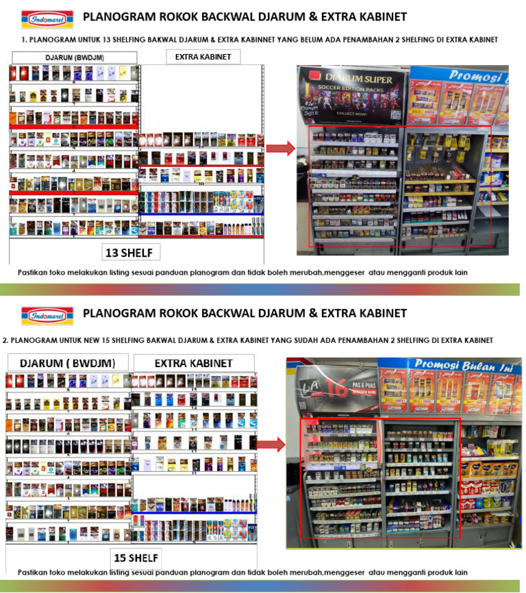 Planogram Backwall Rokok Djarum | PDF