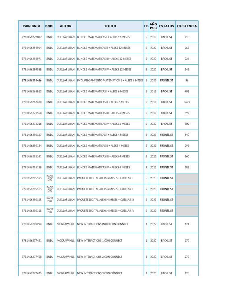 Lista de Precios Comercial Enero 2024 | PDF