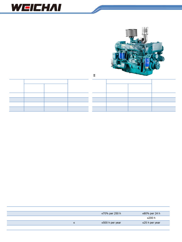 WP10 Marine Auxiliary Engine Specs | PDF | Engines | Pump