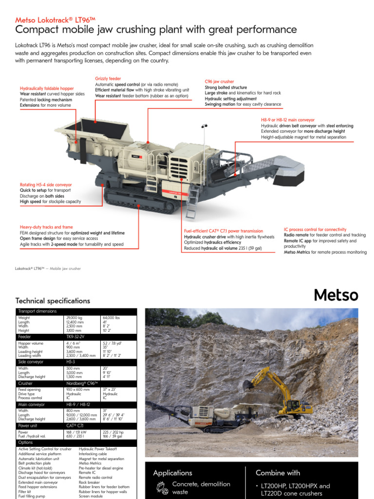 Leaflet Lokotrack Lt96 Product Spread 4298-11-23 en Agg | PDF ...