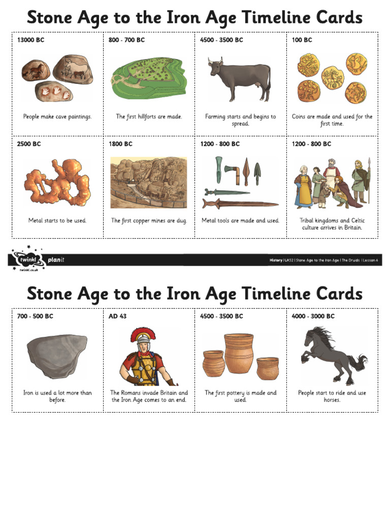 Stone Age To The Iron Age Timeline Cards | PDF