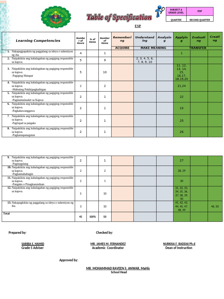 2ND Esp Tos | PDF