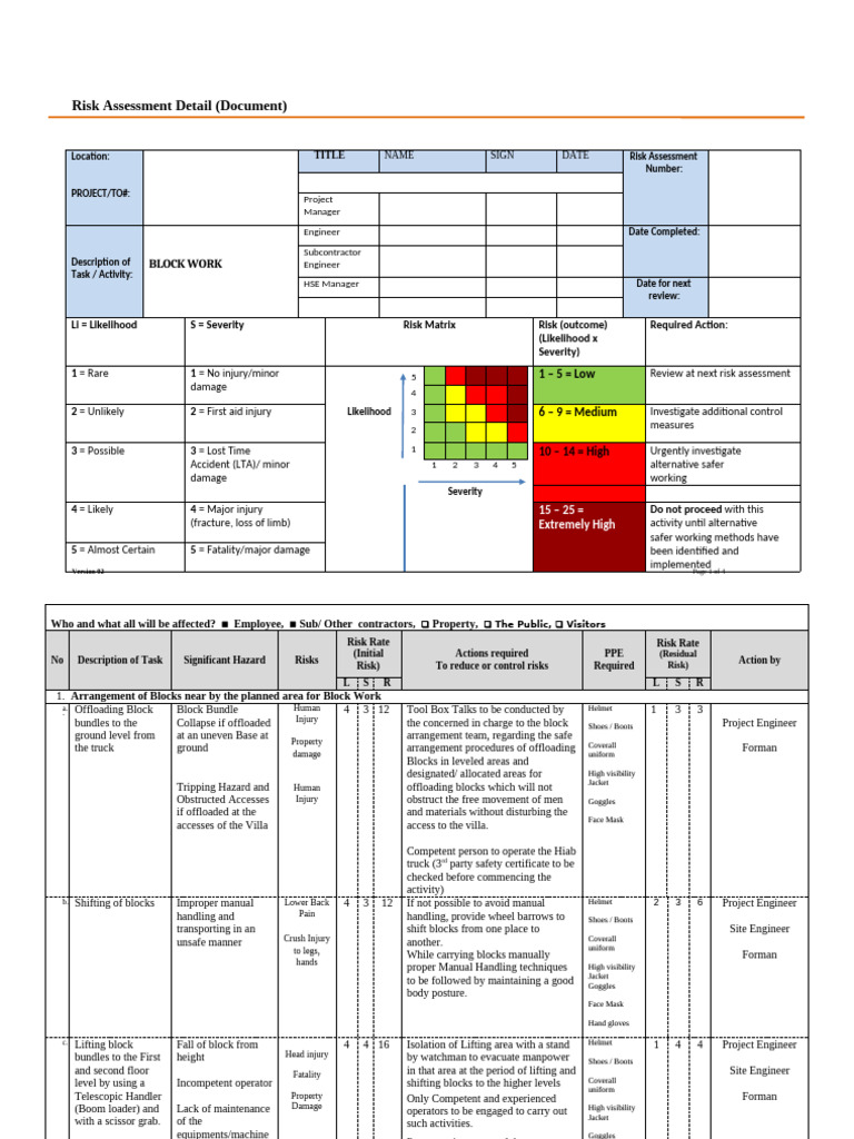 Block Work Risk Assessment Report | PDF | Risk | Waste