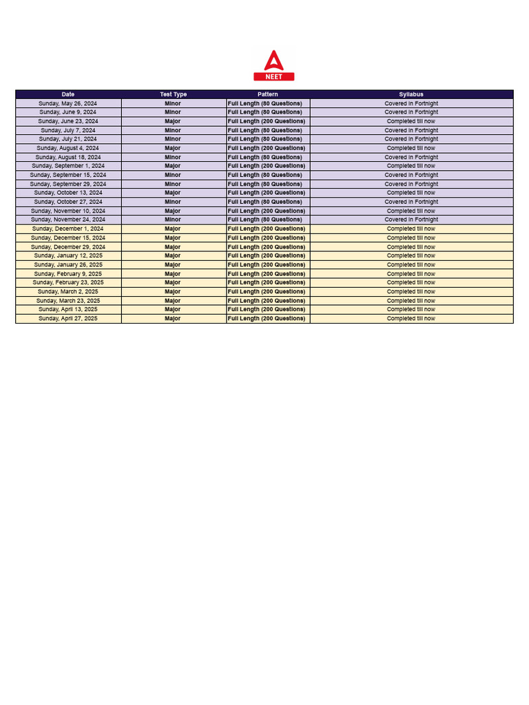 2024-2025 Exam Schedule Overview | PDF