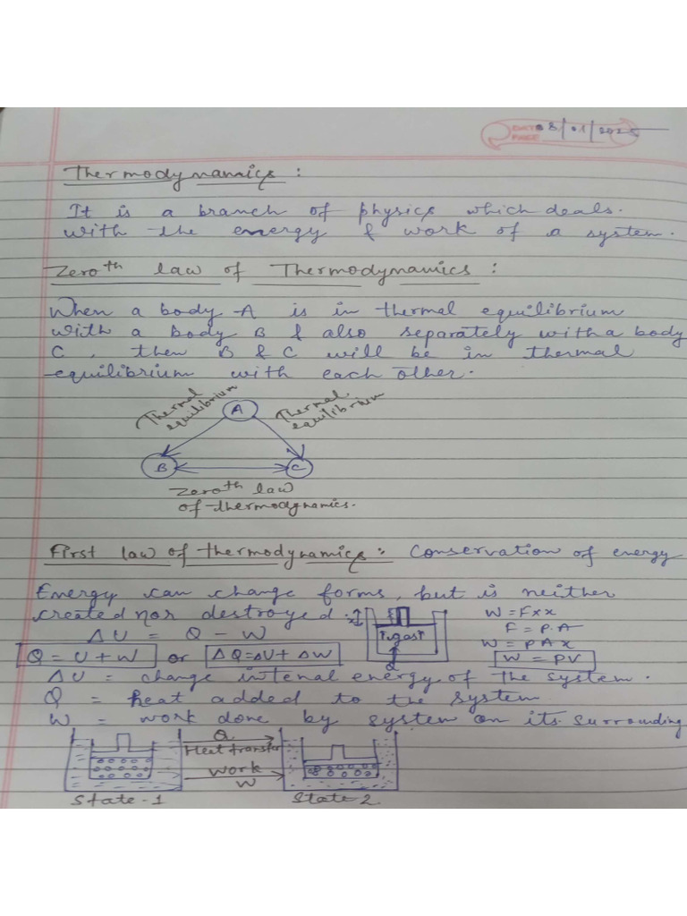 CET Class Notes 24-25 | PDF