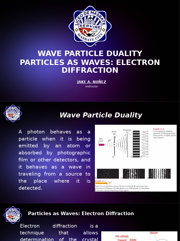 Wave-Particle Duality Explained | PDF