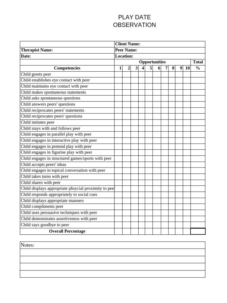 Child Peer Interaction Observation Form | PDF | Psychological Concepts ...