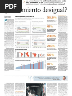Las brechas sociales en el Perú y su impacto en la sociedad