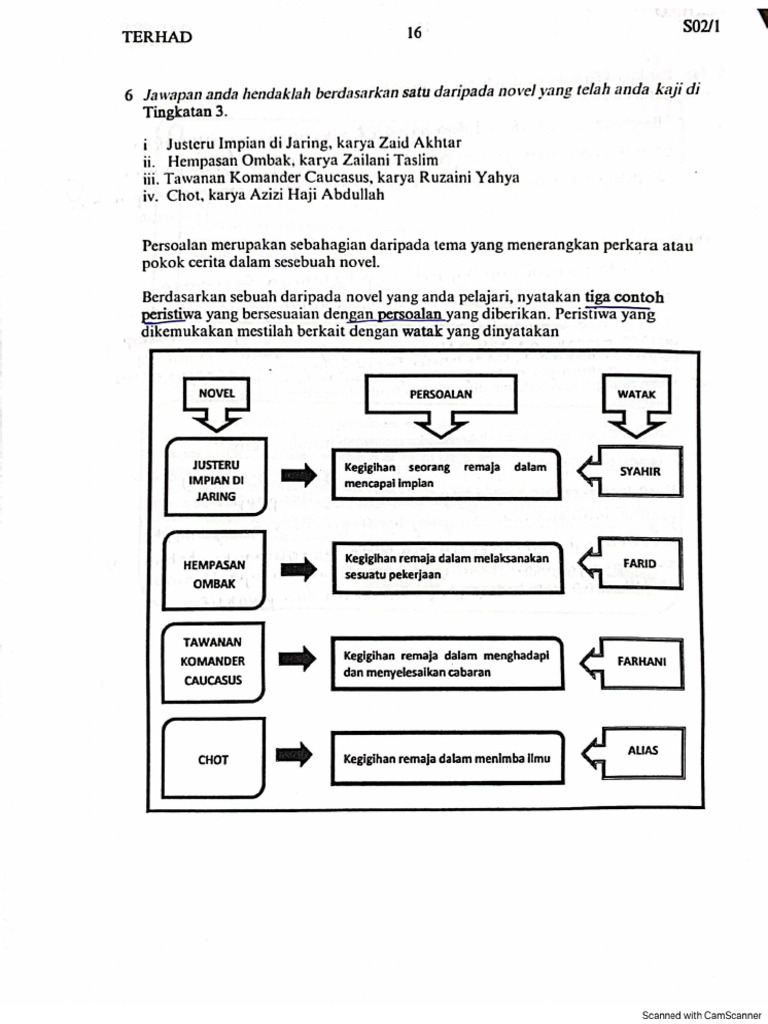 Contoh Soalan Novel Form 3 (Uasa) | PDF