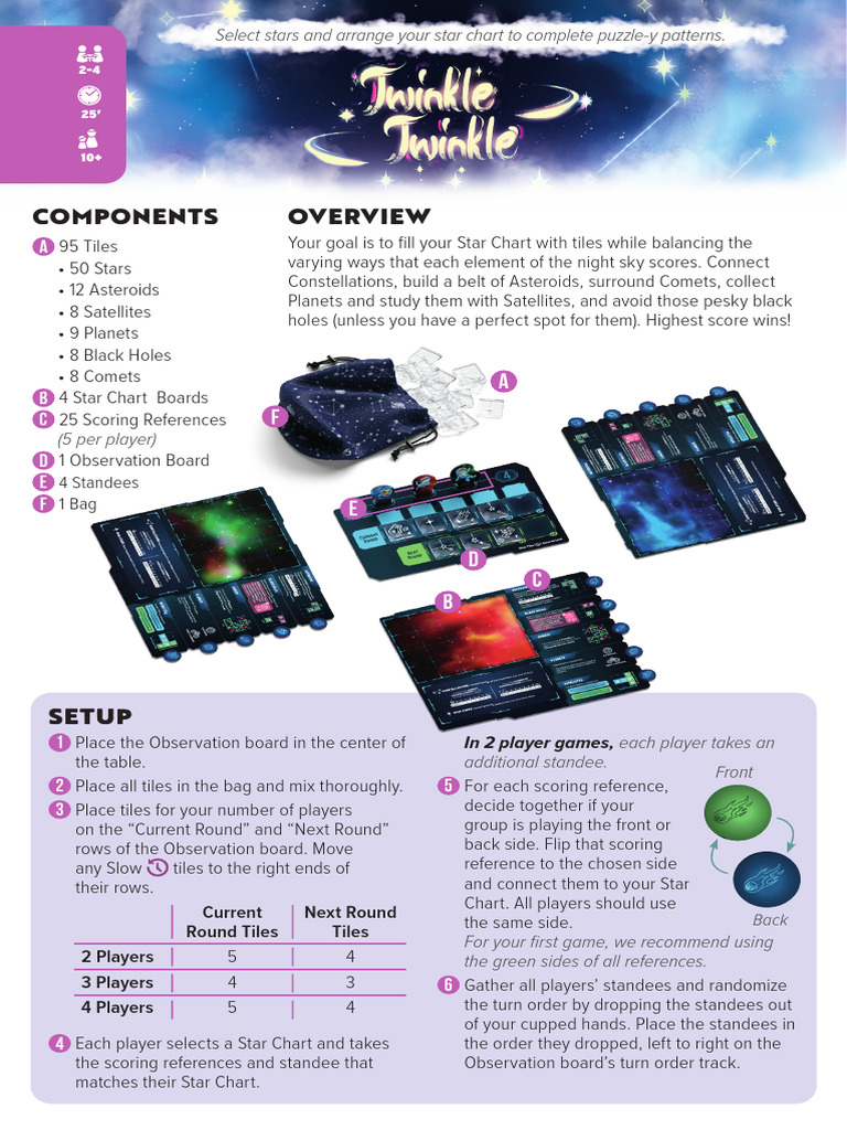Twinkle Twinkle Game Instructions | PDF | Astronomical Objects | Outer ...