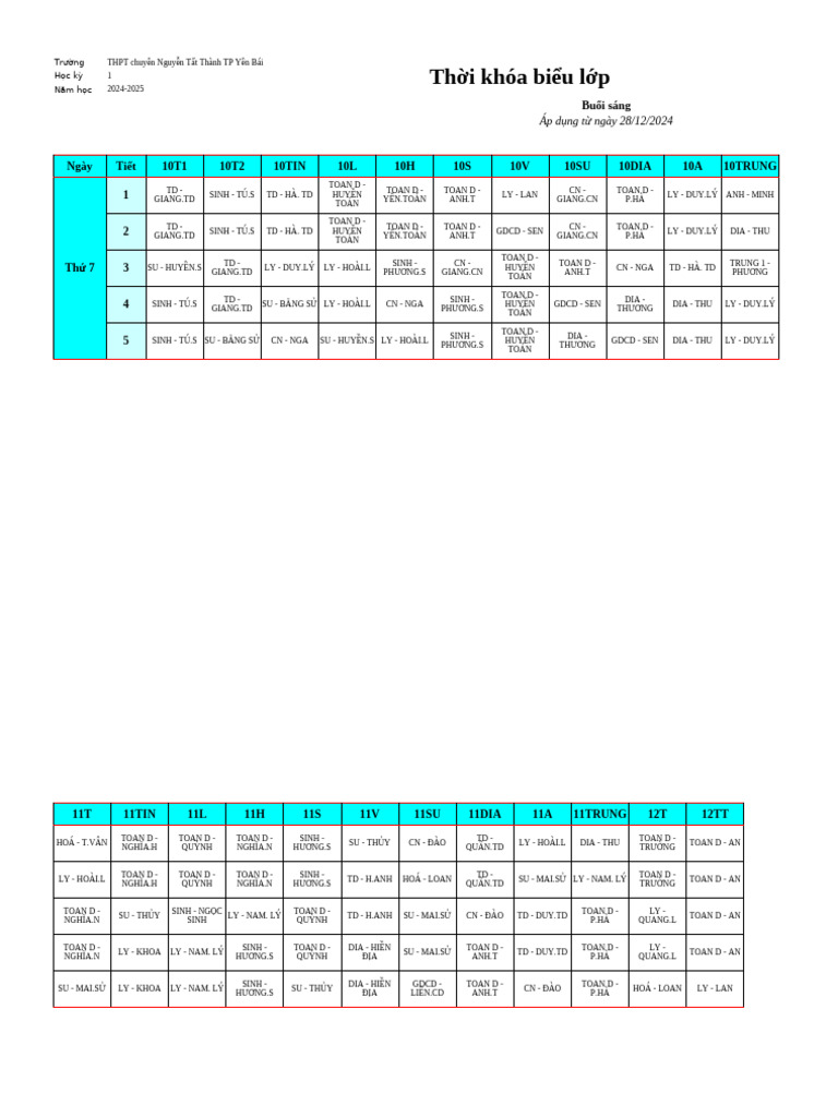 TKB - TH 7 1 | PDF