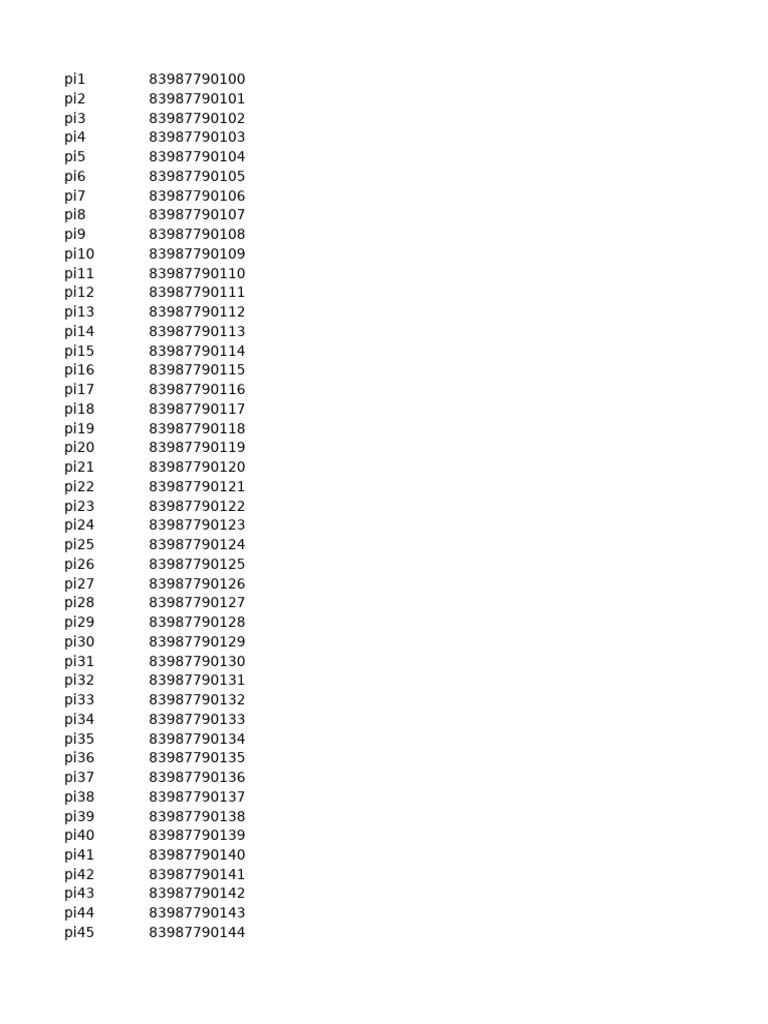Product Identification Numbers List | PDF