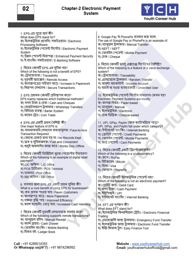Class 12 Ecom Chapter 2 | PDF