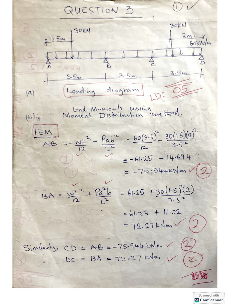 Moment Distribution Method Lecture Note | PDF
