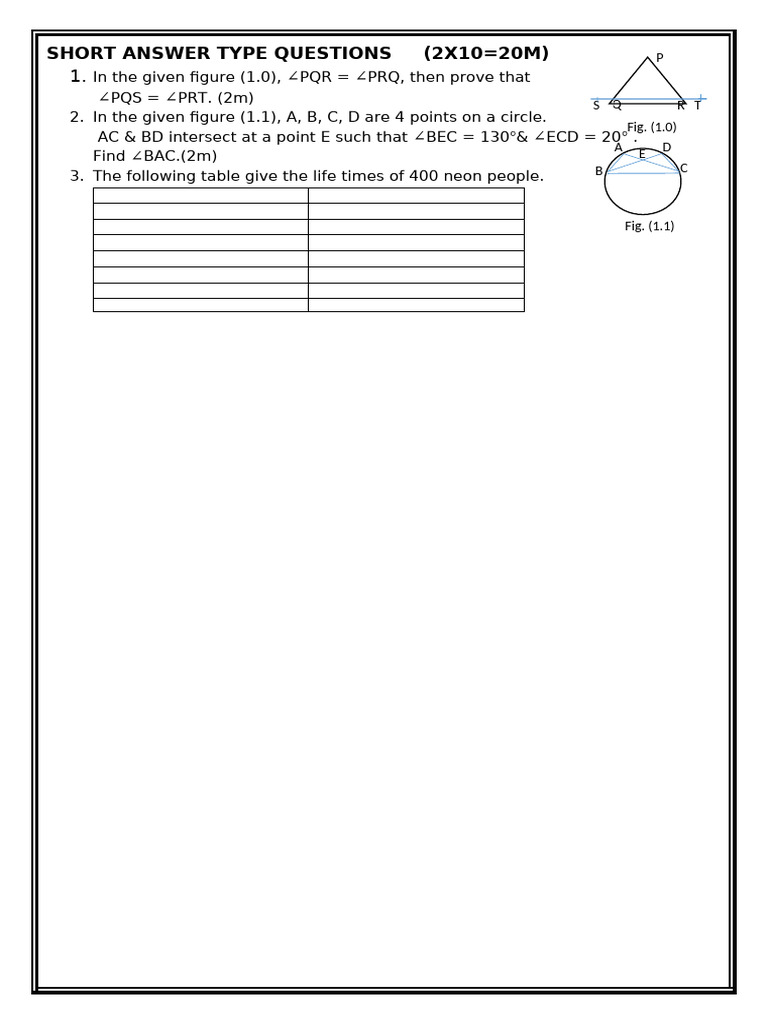 Short Answer Type Questions | PDF