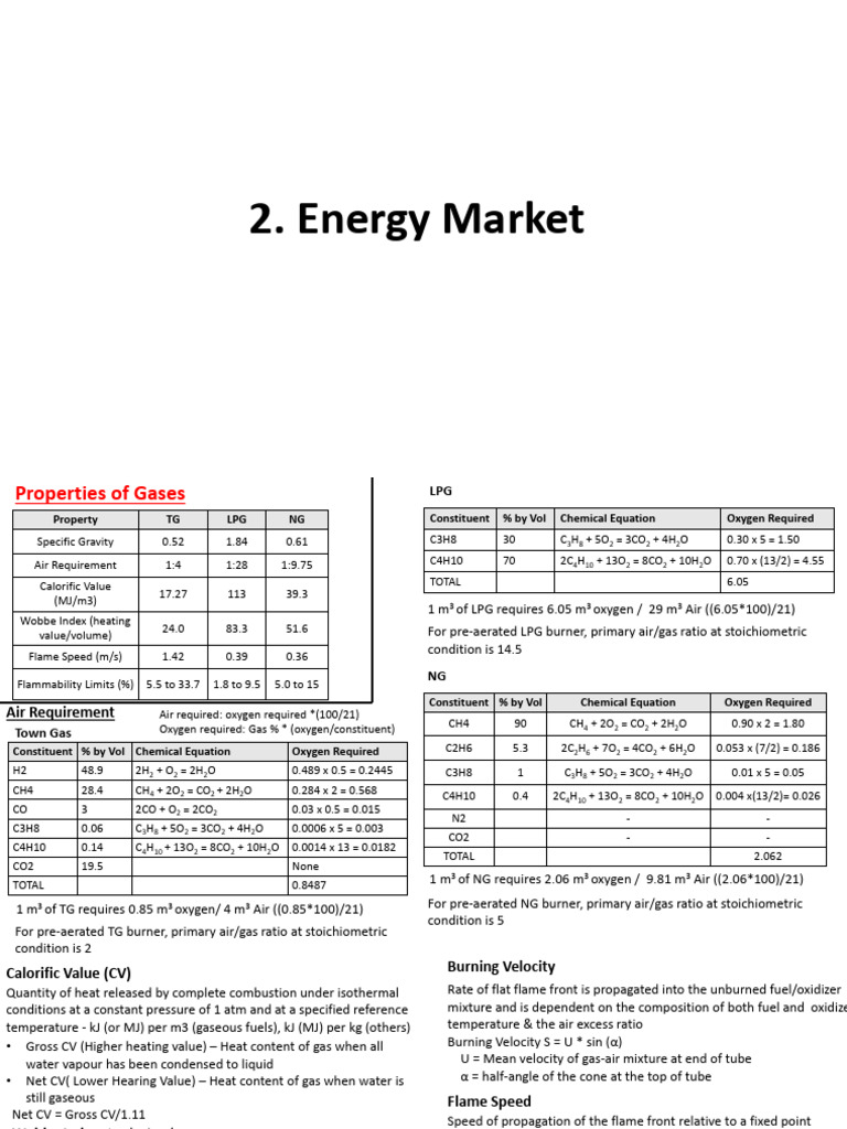 Understanding Basic Gas Properties | PDF | Pipe (Fluid Conveyance ...
