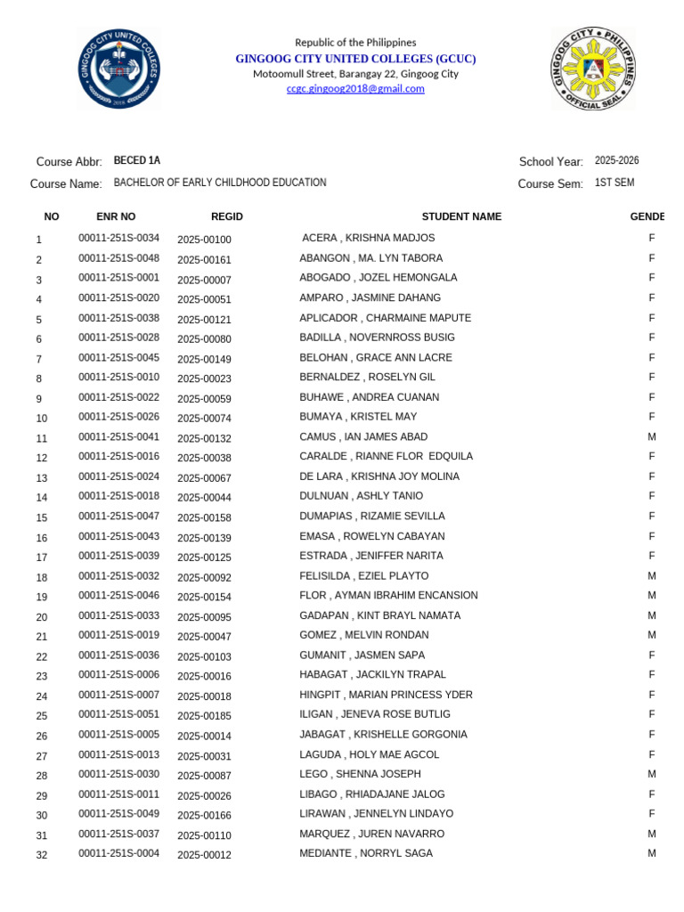 Beced Class List First Semester 2025 2026 | PDF