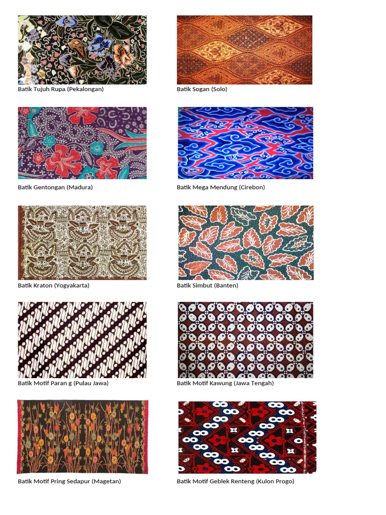 Motif Batik Tujuh Rupa Nusantara | PDF