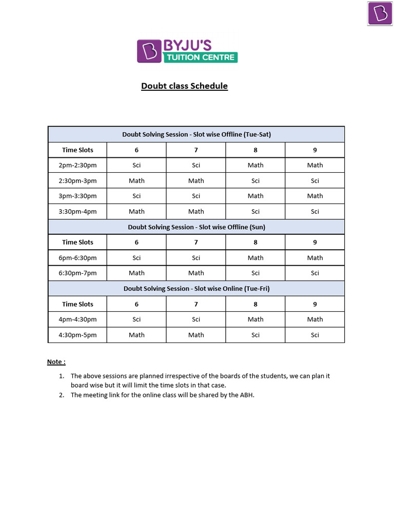 BTC Doubt Class Update | PDF