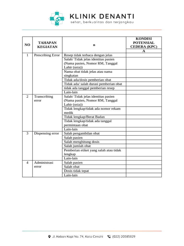 Kesalahan Medis dalam Proses Resep Obat | PDF