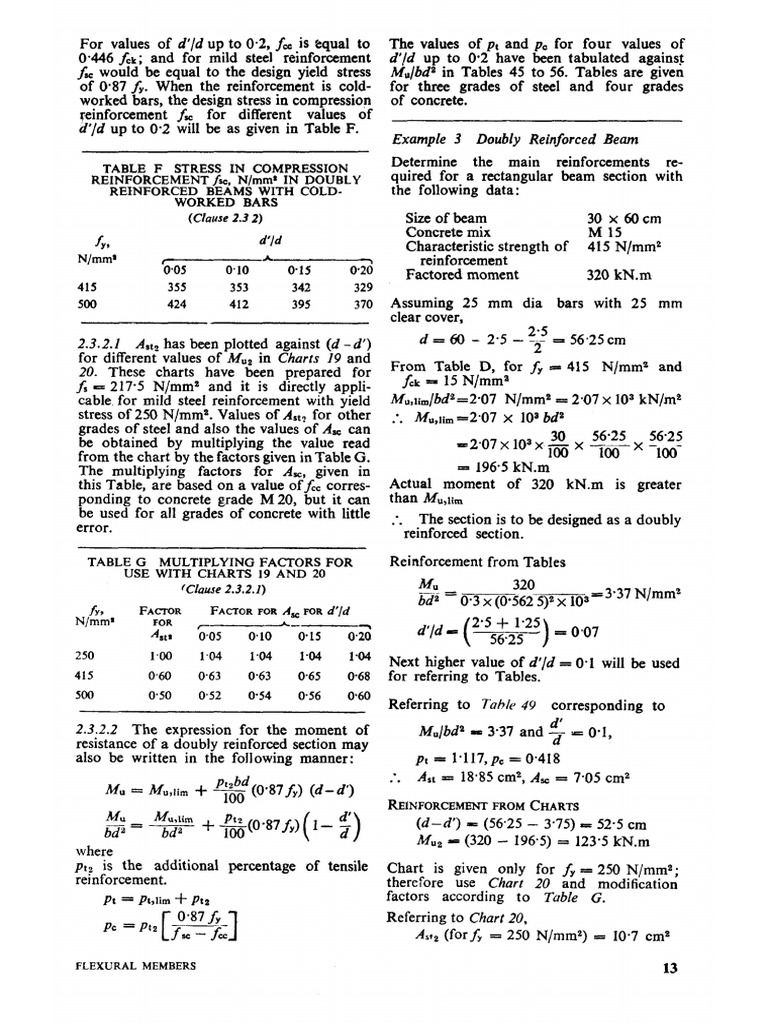 QW | PDF