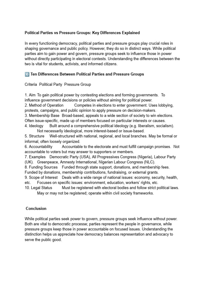 Differences Between Political Parties & Pressure Groups | PDF ...