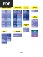 Cecelib's Possessive Series Overview | PDF | Communication | E Commerce