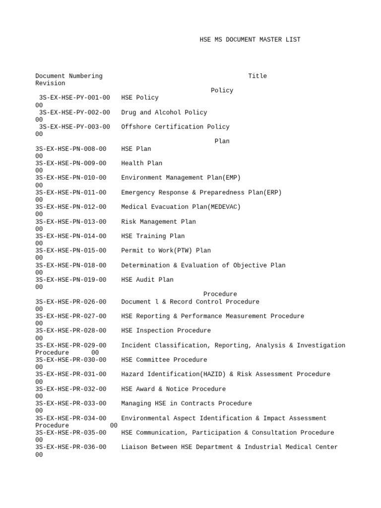HSE Management System Document List | PDF | Risk | Safety