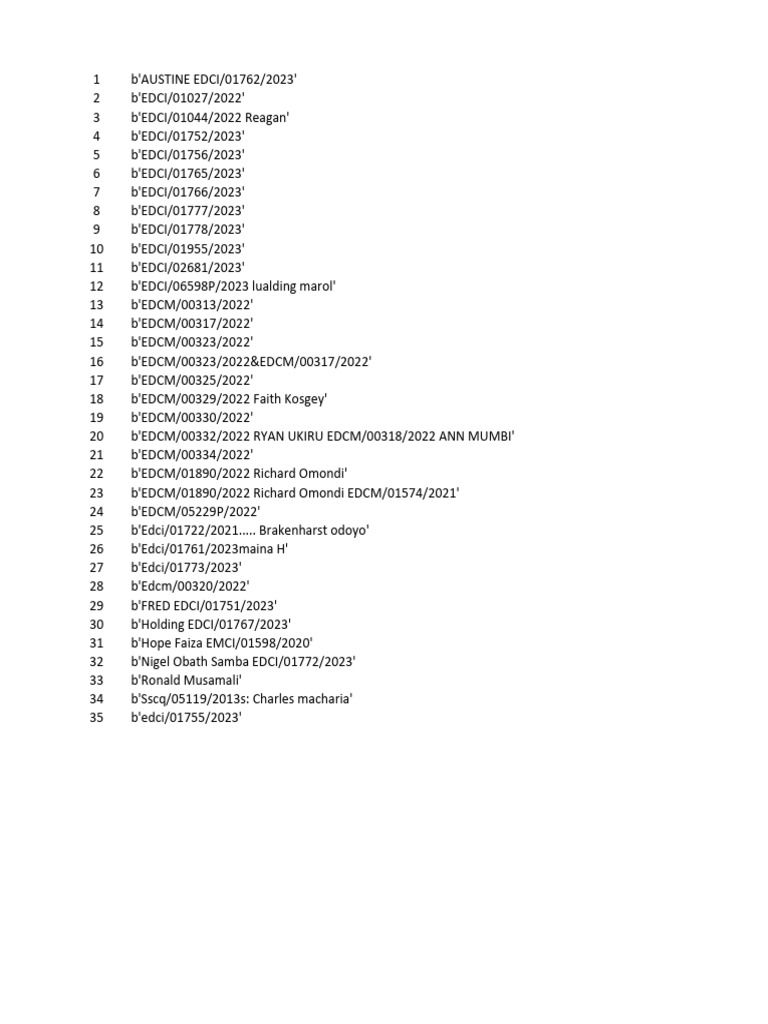 EDCI and EDCM Document Listings | PDF