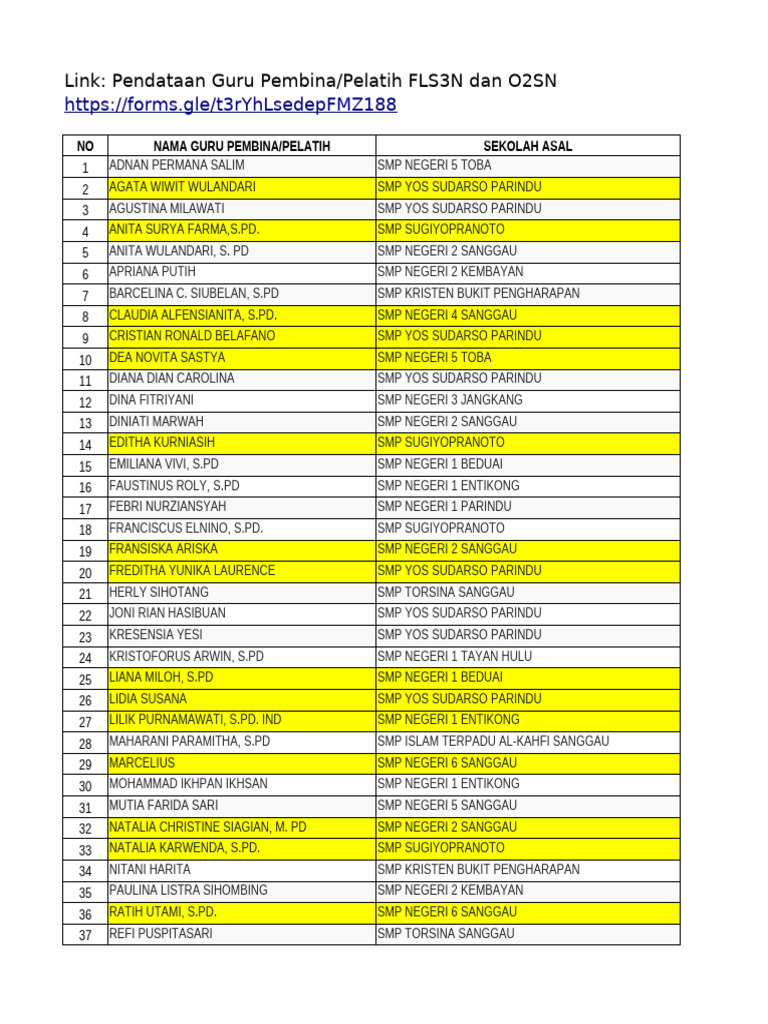 Pendataan Guru Pembina FLS3N dan O2SN | PDF