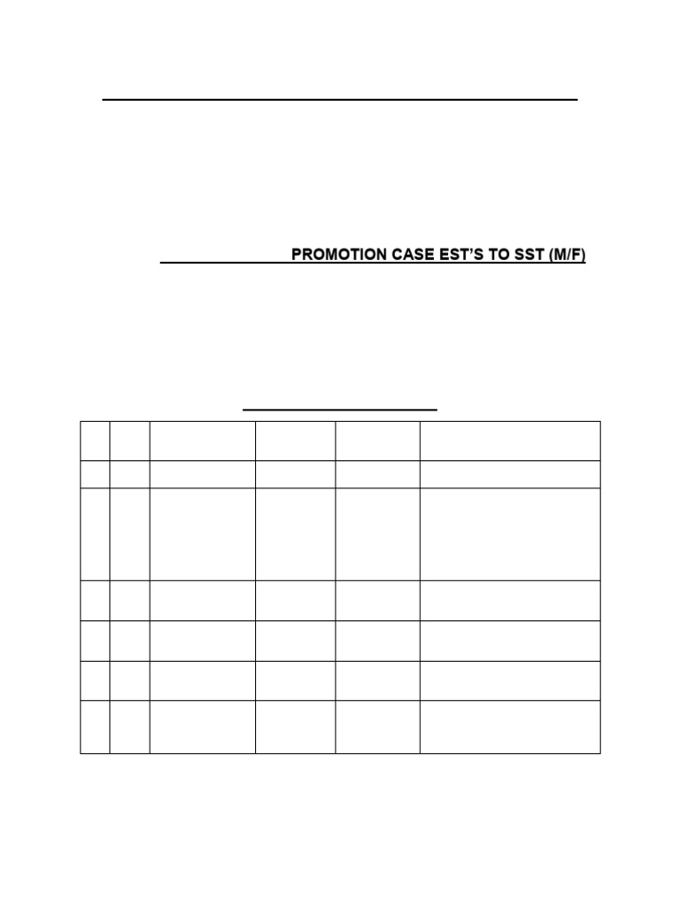 Promotion Case Objections for EST to SST | PDF
