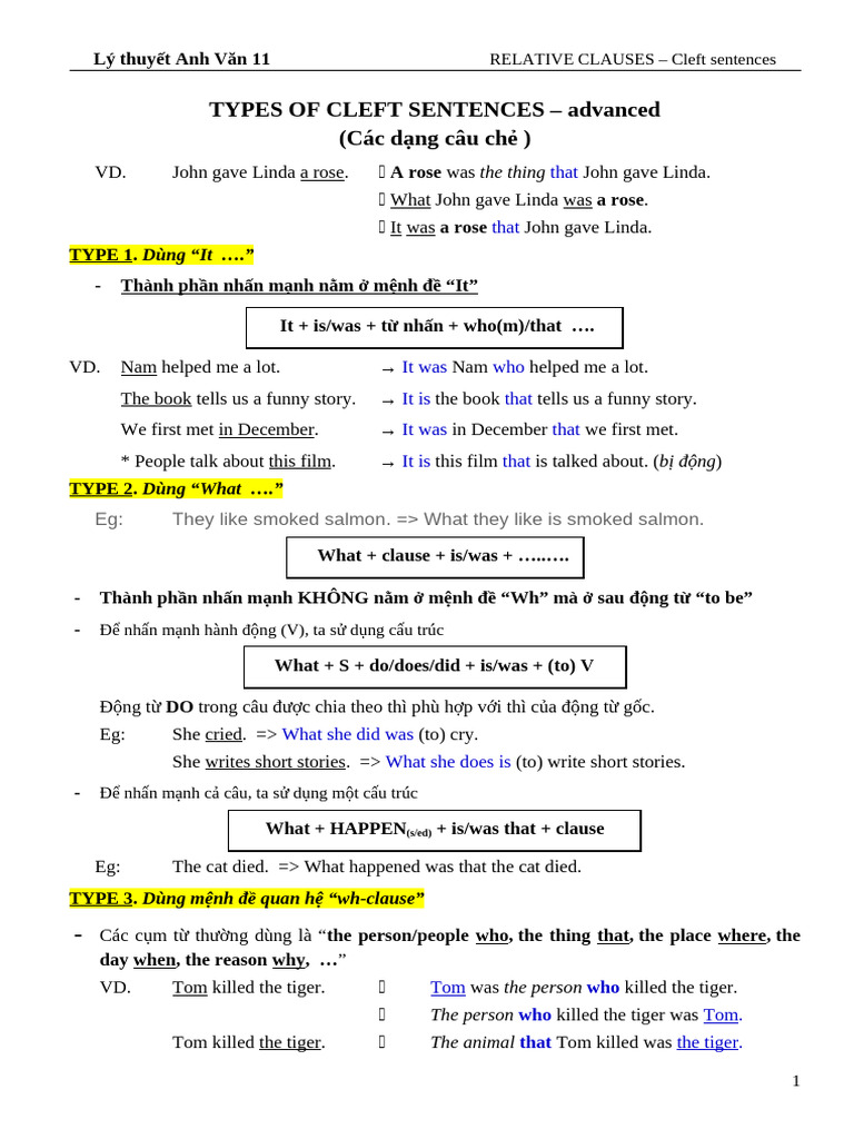 Cleft Sentences in English Grammar | PDF