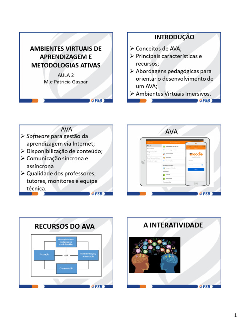 Ambientes Virtuais de Aprendizagem e Metodologias | PDF | Aprendizado ...
