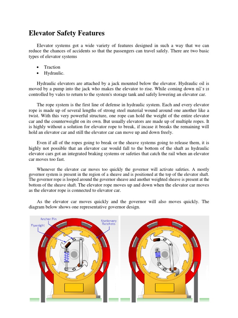 Elevator Safety Features Explained | PDF | Elevator | Door