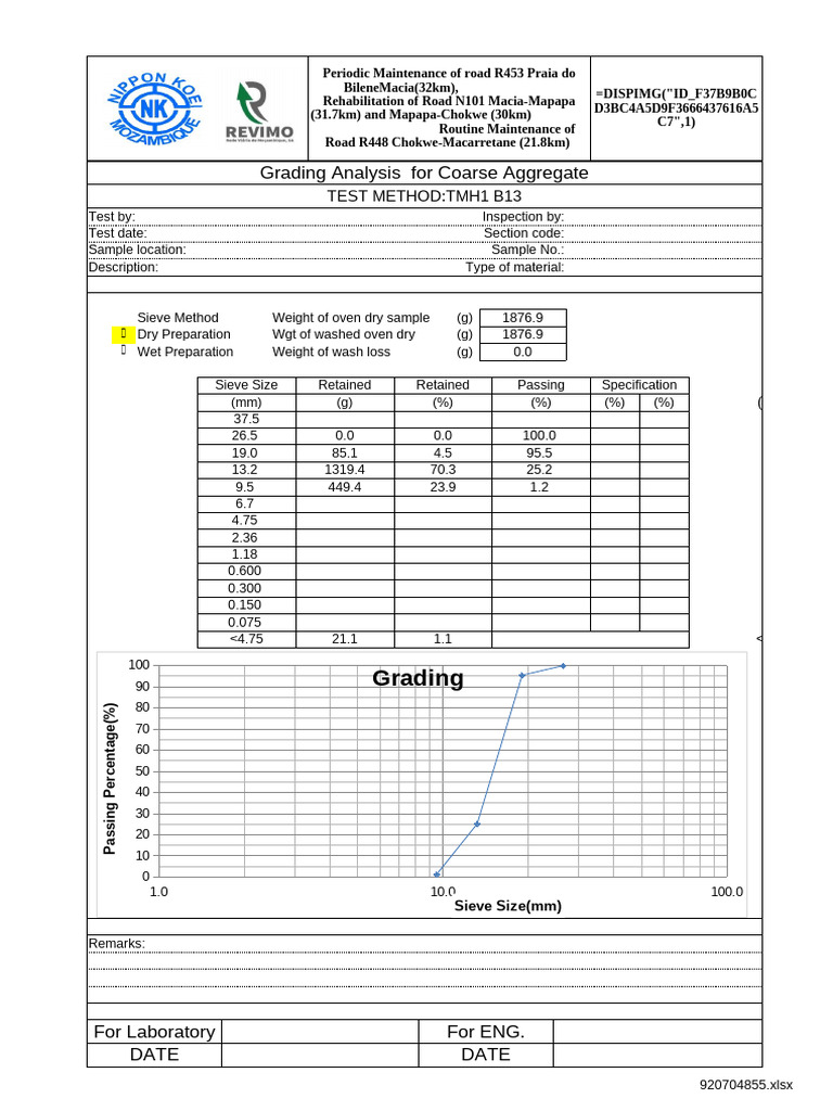 Coarse Aggregate Grading Analysis | PDF