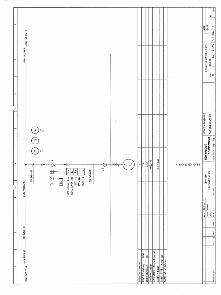 MSB DG Control | PDF