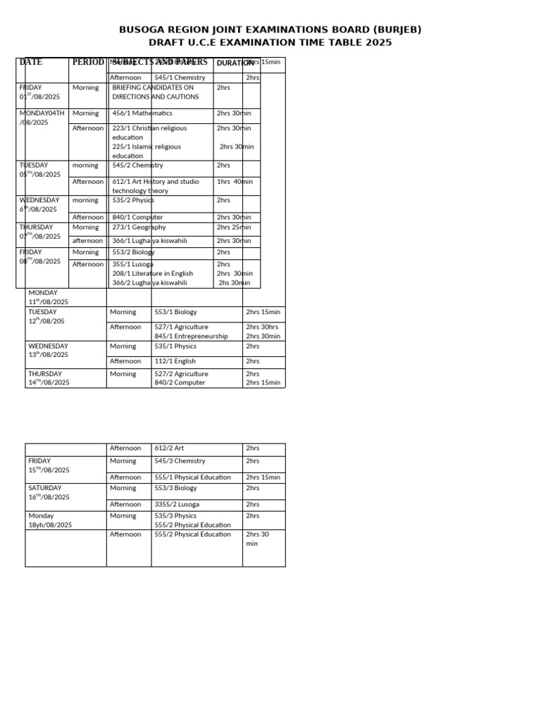 UCE 2025 Examination Timetable Draft | PDF | Science