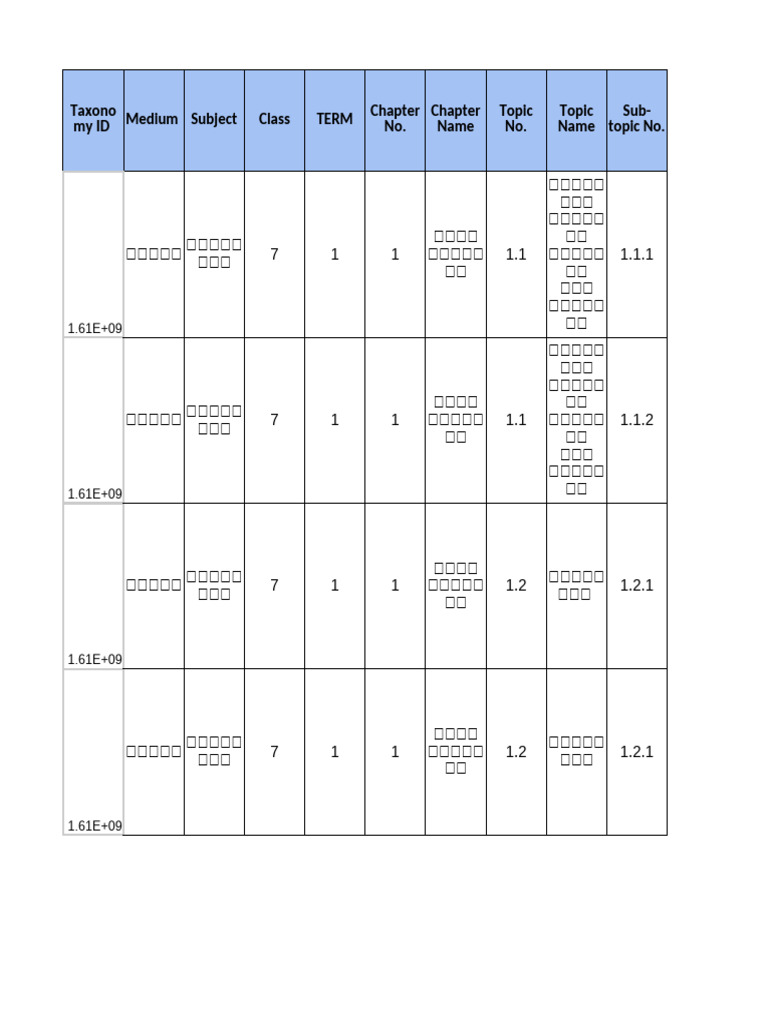 Class 7 Science | PDF