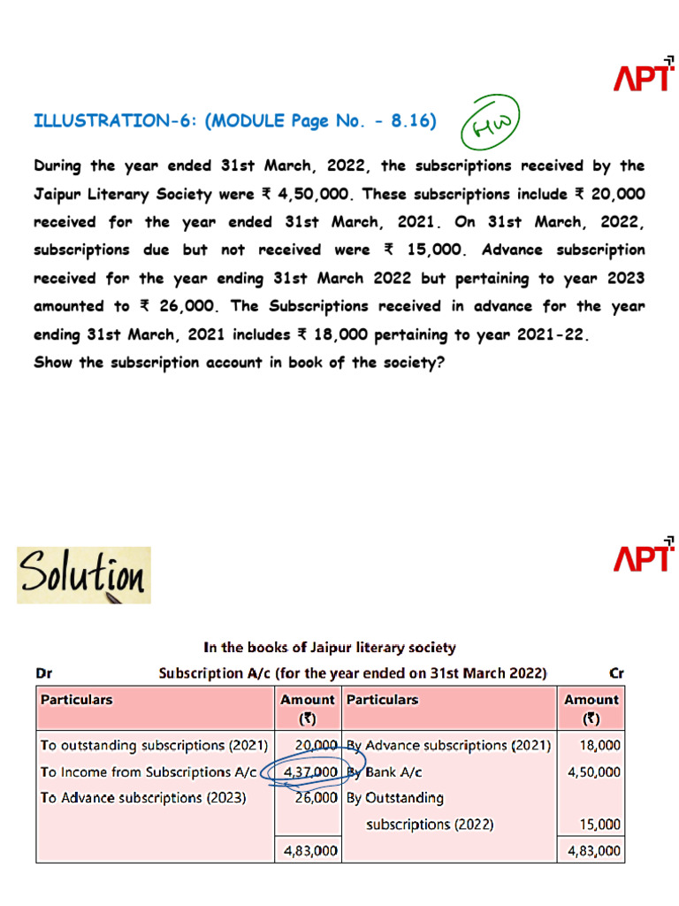 Material Consumption in Financial Statements | PDF | Expense ...