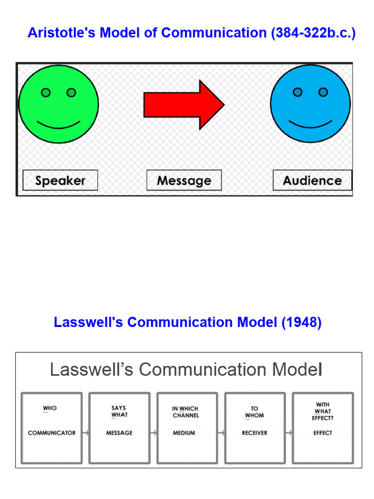 Communication Models and Barriers Explained | PDF